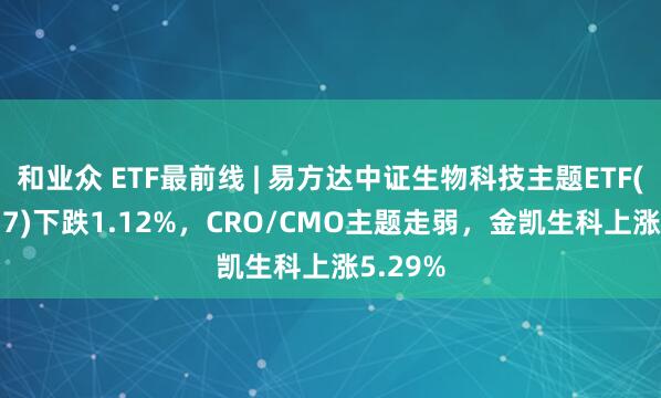 和业众 ETF最前线 | 易方达中证生物科技主题ETF(159837)下跌1.12%,CRO/CMO主题走弱,金凯生科上涨5.29%